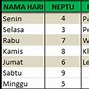 Primbon Judi Kartu Hari Ini